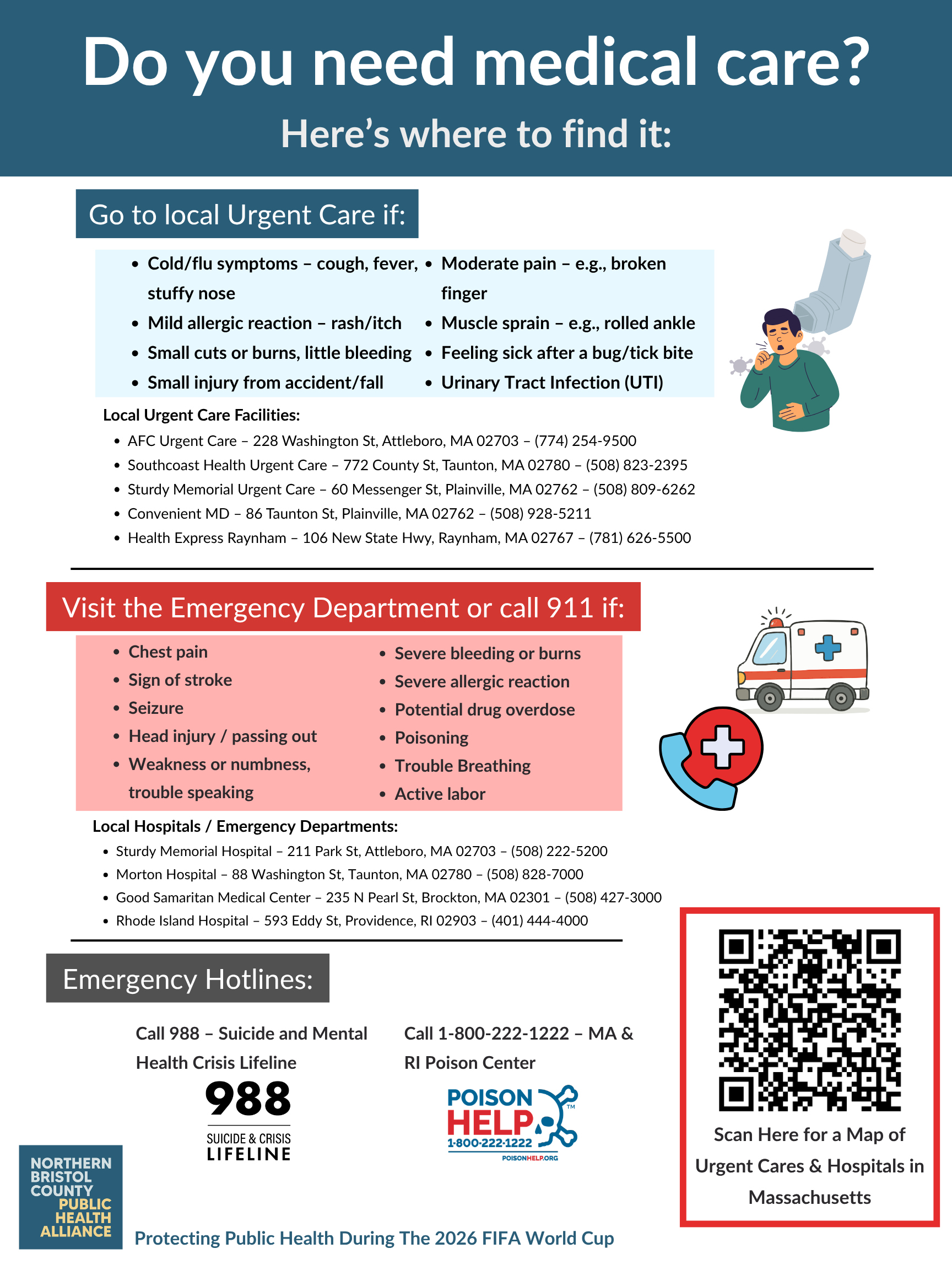 NBCPHA World Cup Medical Care Guidance (4)